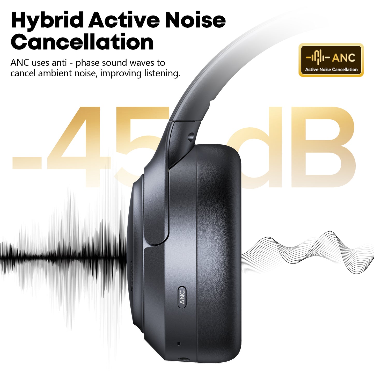 Hybrid Active Noise Cancelling Bluetooth 6.0 Headphones 120H Long Playtime, 6 ENC Mic, Over Ear Headphones Wireless, Hi-Res Audio, Memory Foam Earcup, Transparency Mode ANC Headphone for Travel Office